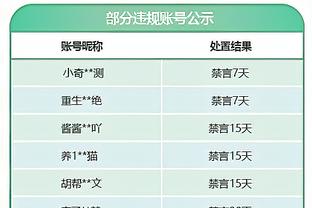 打得一般！班凯罗送8失误 21中9拿20分10板4助